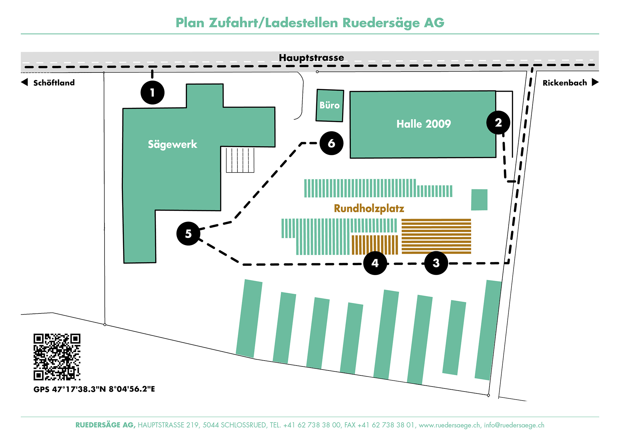Ruedersaege Plan Zufahrt Verladestellen DEF